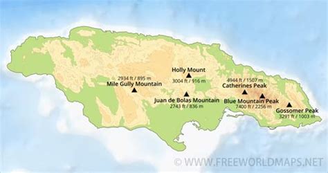 Jamaica Physical Map