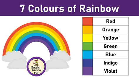 Real Rainbow Cliparts Png Images PNGWing | atelier-yuwa.ciao.jp