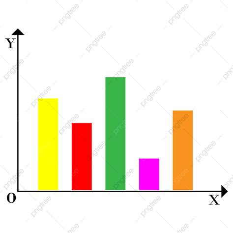 Diagram Batang, Batang, Diagram Batang, Diagram PNG dan Vektor dengan Background Transparan ...