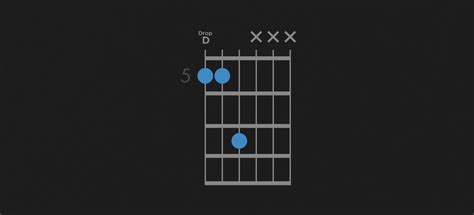 Gsus2 Guitar Chord | How to Play G Suspended 2 Chord | Fender Play