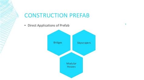 Prefabrication types and Applications explained