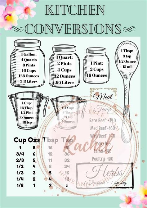 3 Free Measurement Conversion Chart to Help in the Kitchen - Pearl and Style | Home and Mom Life