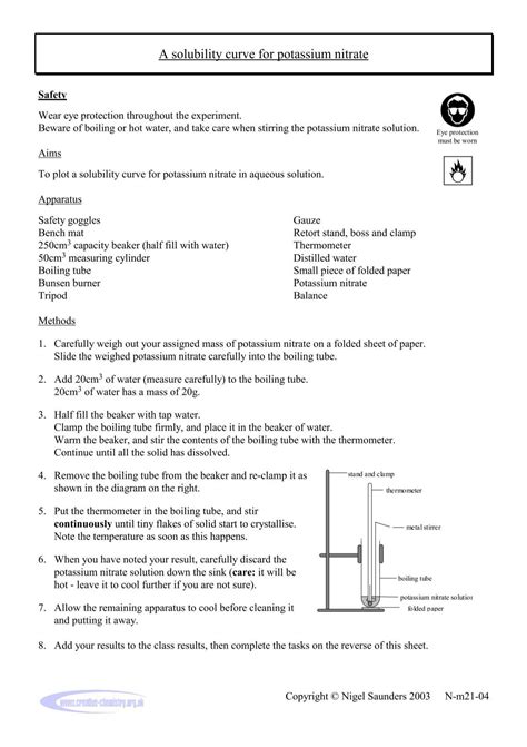 Solubility curve for potassium nitrate (80K) - Creative Chemistry