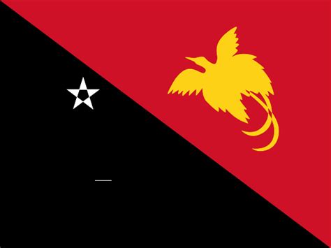 🇵🇬 Papua New Guinea Flag Emoji 🇵🇬 Complete Resource + Country Facts