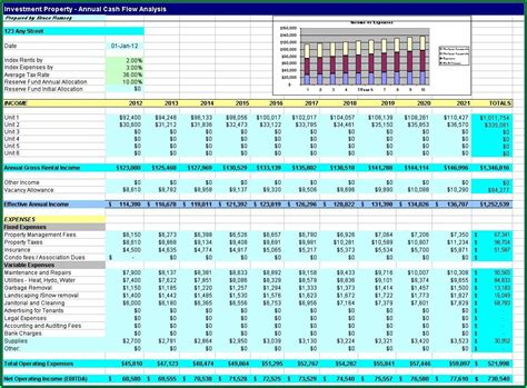 Rental Property Spreadsheet Template Excel - Template 1 : Resume Examples #mx2WbDRV6E