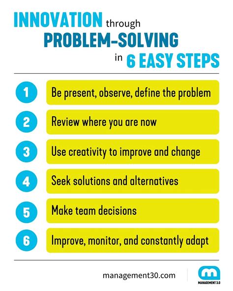 The Importance of Problem-Solving Skills in the Workplace | Management 3.0