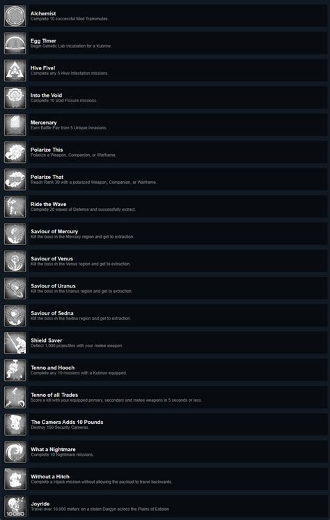 Steam achievements blocked - General - Warframe Forums