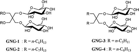 Chemical structures of the new amphiphiles. | Download Scientific Diagram