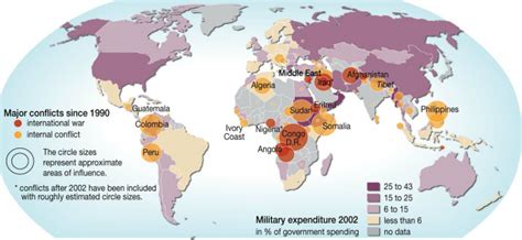 World: Major conflicts since 1990 and Military expenditure 2002 - World ...