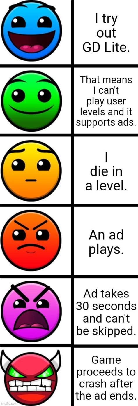 The pain when playing Geometry Dash Lite : r/geometrydash