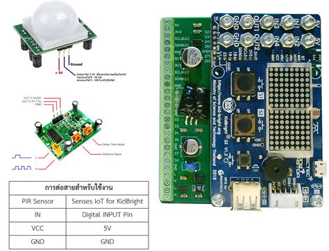 KidBright & Senses IoT Platform [ตอนที่ 17: PIR Sensor] | by Sittikron ...