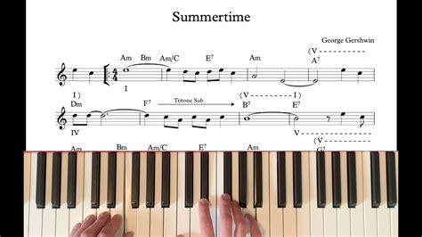 Summertime (George Gershwin) Tutorial & Analysis | The Jazz Pursuit ...