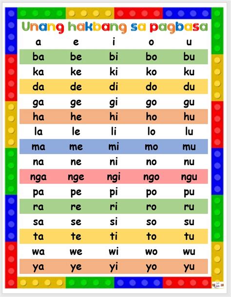 Presyo ng Laminated Chart "Panunumpa Sa Watawat Ng Pilipinas" Educational Charts For Kids(8.5x11 ...