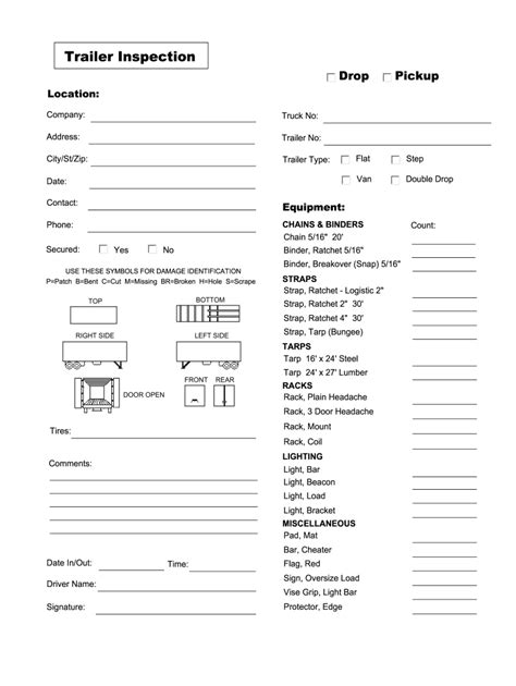 Trailer Inspection Sheet Template