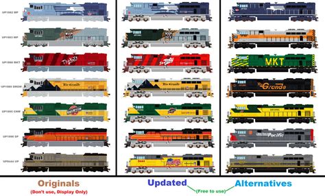 Union Pacific Heritage Units: Past - Present by Trainman3985X on DeviantArt