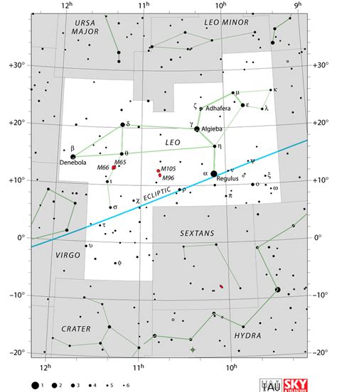 Leo Constellation: Facts, Location, Mythology, Stars, Galaxies | Constellation Guide