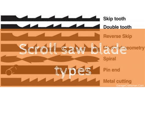 Scroll saw blade types | Scroll saw blades, Saw blade, Scroll saw