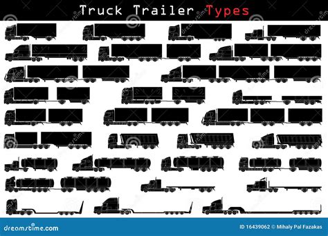 Truck Trailer Types Stock Photography - Image: 16439062