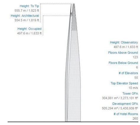 Lotte World Tower | KPF - Arch2O.com