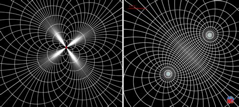 Complex functions – GeoGebra