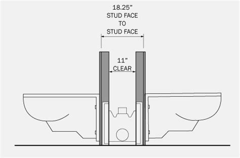 Wall Mounted Plumbing Fixture Supports - Archtoolbox