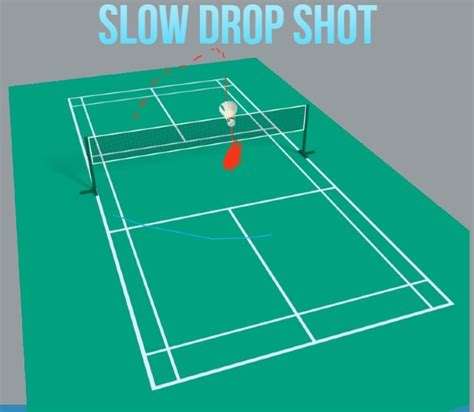 What is a drop shot in badminton? - Racketopia