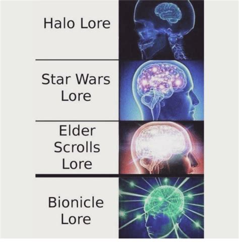 bionicle lore is truly what only an intellectual can understand : r/meme