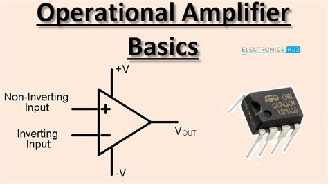 Introduction to operational amplifier