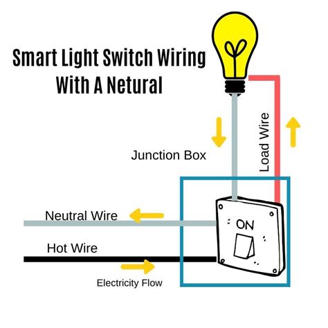 how to connect smart light switch without neutral wire - IOT Wiring Diagram