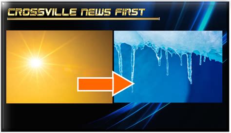 TENNESSEE WEATHER | Crossville News First