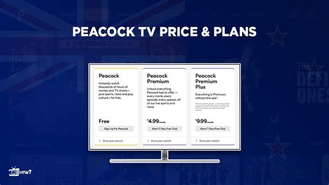 What is Peacock TV Subscription cost in New Zealand? [Updated Feb]