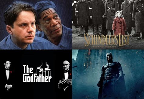 Best Movies Of All Time – Top 10 Movies Ever Made - Networth Height Salary