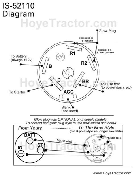 Tractor Starter Switch Wiring Diagram