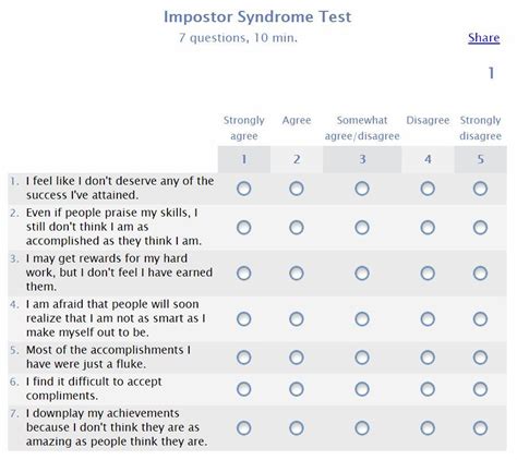 10 Ways to Deal with a Impostor Syndrome Mindset