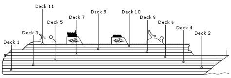 Disney Wonder Deck Plans