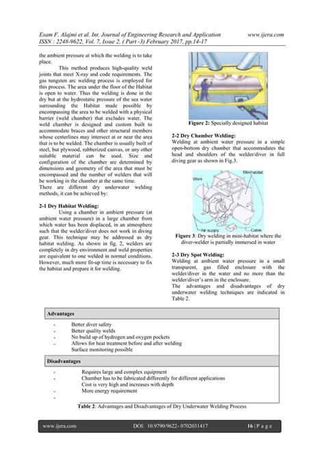 Underwater Welding Techniques | PDF