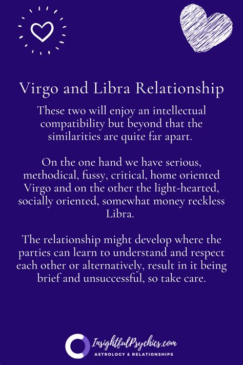 Virgo and Libra Compatibility: Sex, Love, and Friendship