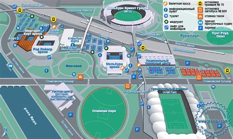 Melbourne Park Map