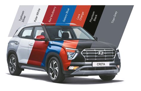 Hyundai Creta gets new petrol base model, prices hiked for other variants - Shifting-Gears