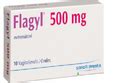 Antibiotic Tablets - Antibiotic Tablet Suppliers & Manufacturers in India