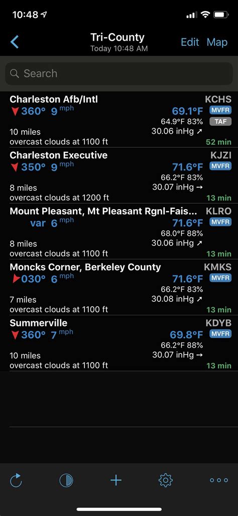 Charleston Weather on Twitter: "Yes, these are real temperatures ...