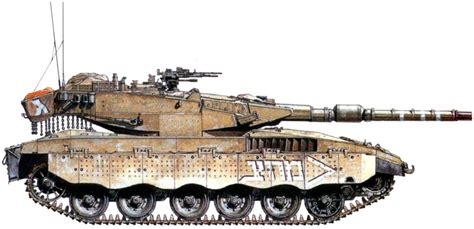 MERKAVA from ISRAEL | MODEL CONSTRUCTION