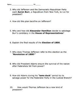 Election of 1800, or "Revolution of 1800" / Jefferson, John Adams ...