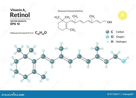 Structural Chemical Molecular Formula and Model of Retinol. Atoms are Represented As Spheres ...