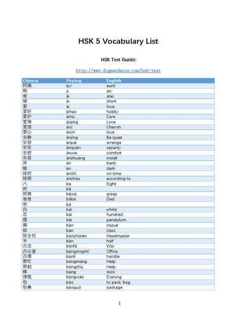 HSK 5 Vocabulary List PDF | PDF