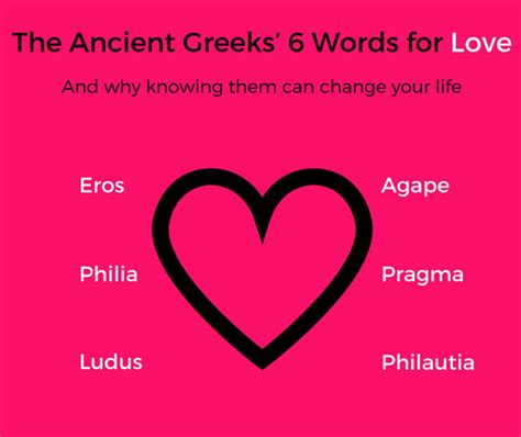 Hip Greece | The Ancient Greeks' 6 Words of Love