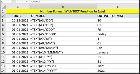 Number And Date Format With TEXT Function In Excel - Excel-Help