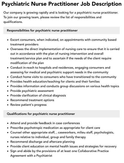 Psychiatric Nurse Practitioner Job Description | Velvet Jobs