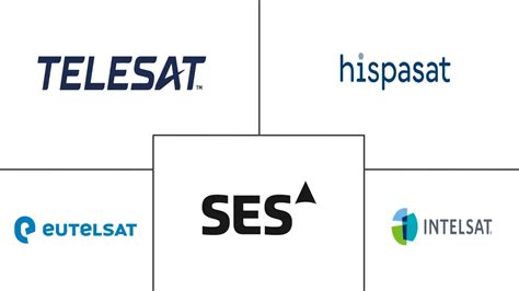 Satellite Transponder Companies - Top Company List