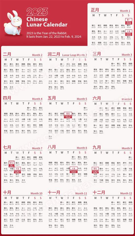 Chinese Lunar Calendar 2024 - Audra Candide